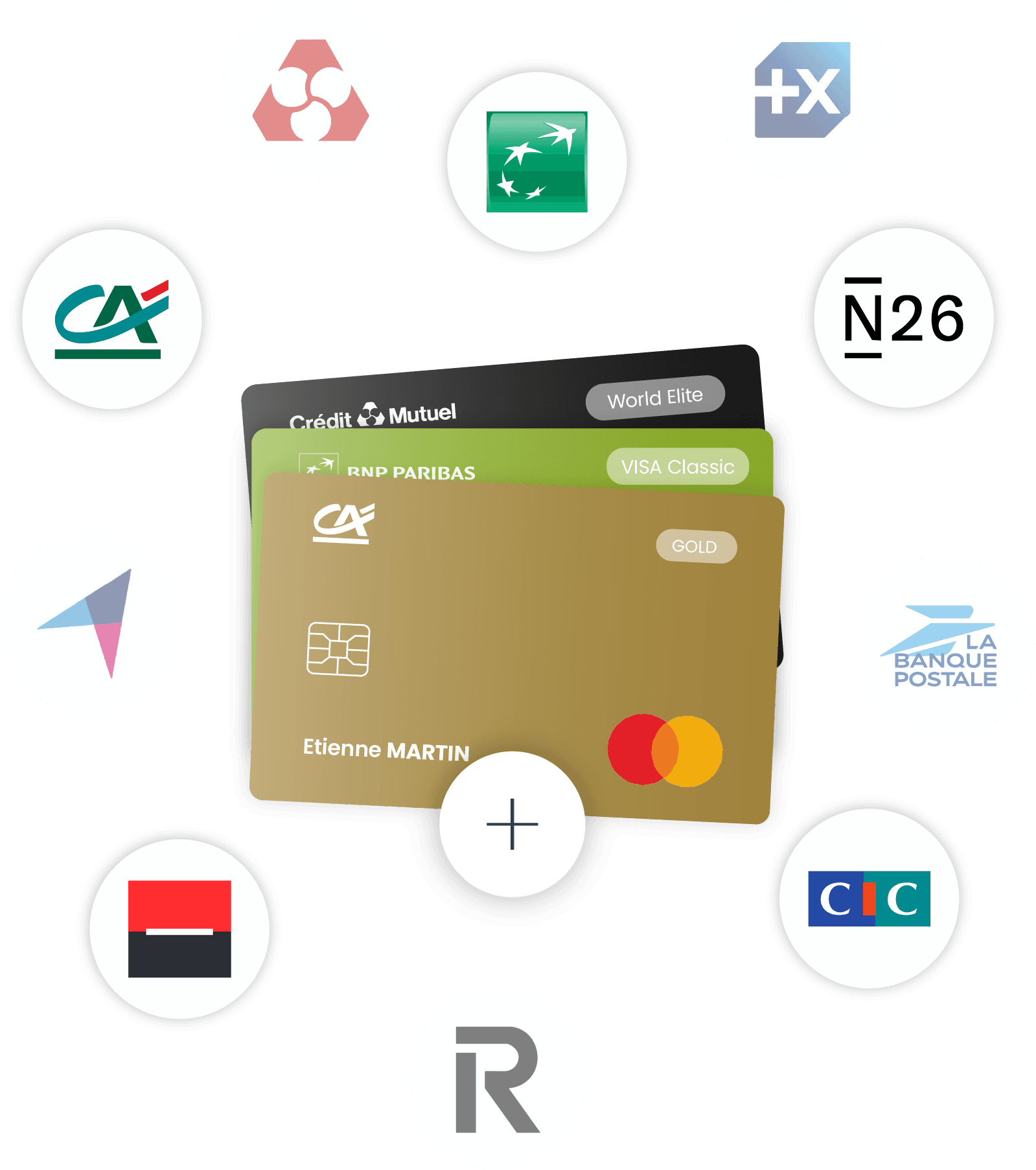 Centralisez toutes vos garanties carte bancaire